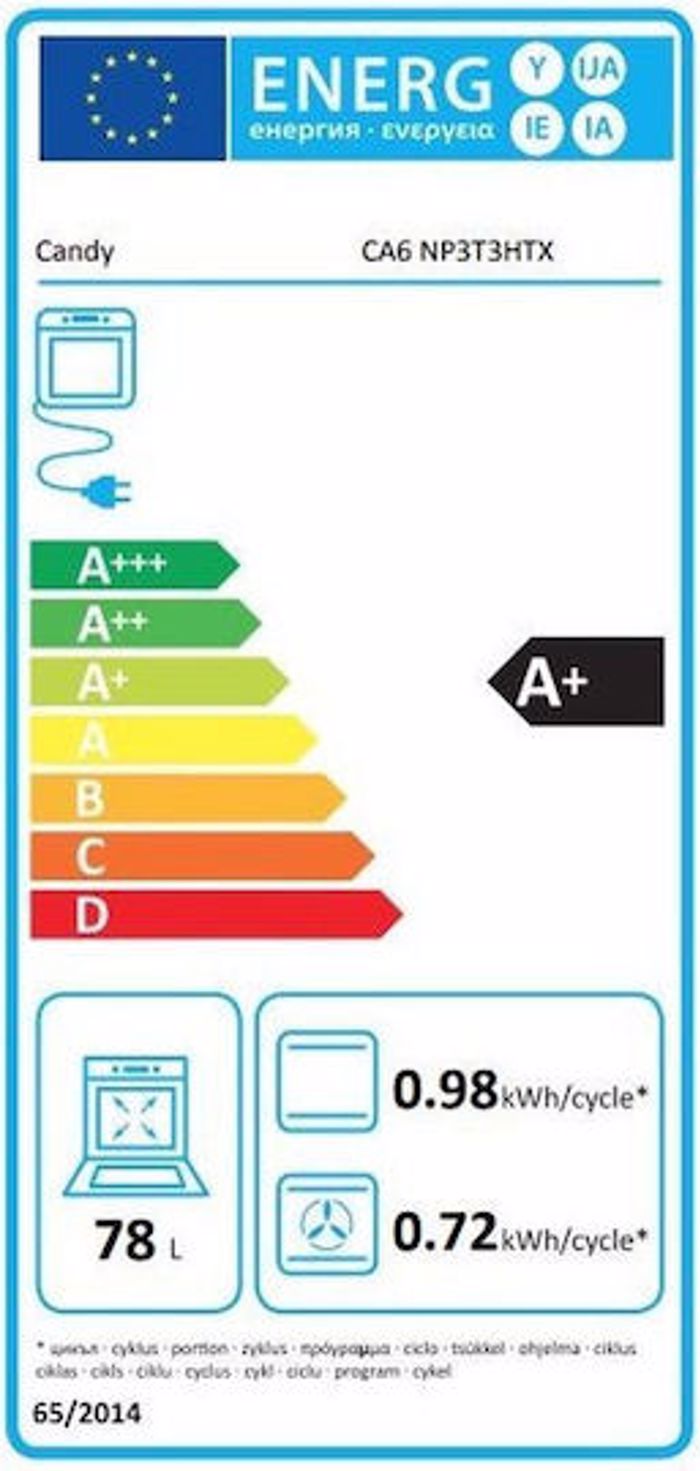 FOuRNOS ENTOIX. CA6 NP3T3HTX CANDY